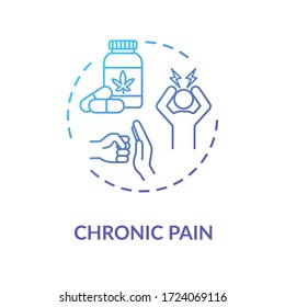 Chronic Pain Concept Icon. Medical Marijuana, MMJ Use, Hemp Medicine Idea Thin Line Illustration. Cannabis Treatment, Pain Reducing Drug. Vector Isolated Outline RGB Color Drawing