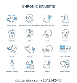 Chronic Sinusitis symptoms, diagnostic and treatment vector icon set. Medical icons.