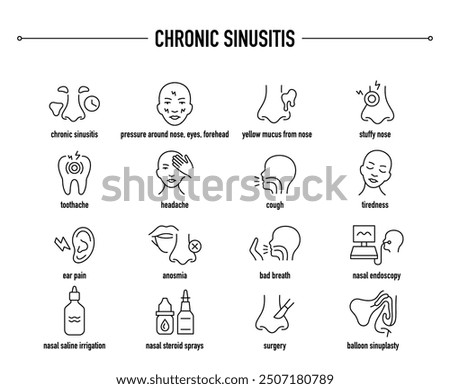 Chronic Sinusitis symptoms, diagnostic and treatment vector icons. Line editable medical icons.