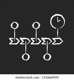 Chronology chalk white icon on black background. Scientific field of study, history research, school subject. Events order, roadmap presentation. Timeline Isolated vector chalkboard illustration