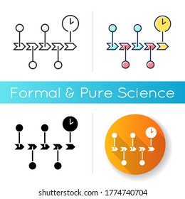 Chronology Icon. Scientific Field Of Study, History Research, School Subject. Events Order, Roadmap Presentation. Linear Black And RGB Color Styles. Timeline Isolated Vector Illustrations