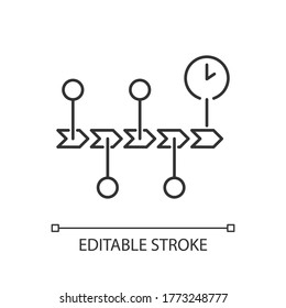 Chronology Pixel Perfect Linear Icon. Scientific Field Of Study, History, School Subject Thin Line Customizable Illustration. Contour Symbol. Timeline Vector Isolated Outline Drawing. Editable Stroke