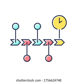 Chronology RGB Color Icon. Scientific Field Of Study, History Research, School Subject. Events Order, Roadmap Presentation. Timeline Isolated Vector Illustration