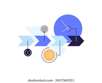 Chronology,Scientific field of study,Contour symbol,history