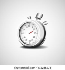 chronometer