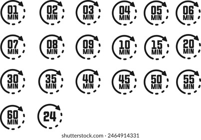 chronometer set from 1 min to 10 min,15 in,20min,25min,30,35,40,45,50,550,60 and 24h