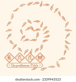Chrysanthemum Petals Doodle. Translation: (Title) Chrysanthemum Petals