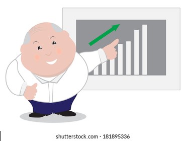 Chubby boss happy with good results.