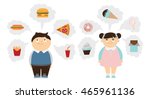 Chubby kids dreaming set. Fat smiling boy and girl dream of fast food, unhealthy sweets. Children obesity.