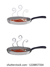 Chunk Of Meat Roasting on A Frying Pan