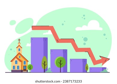 Kirchenbau und abnehmende Balkendiagramm. Vektorgrafik. Abnahme der Popularität der Religion, Konzept der Religiosität