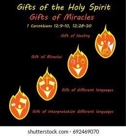 Church icon. Gifts of Holy Spirit.

