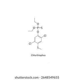 C.I. Pigment Yellow 1 estrutura esquelética. Ilustração esquemática do composto de corante azoico. Diagrama simples, fórmula química.