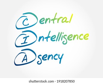 CIA - Central Intelligence Agency acronym, concept background