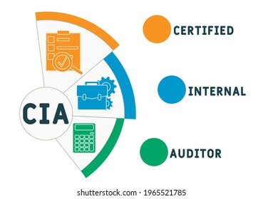 CIA - Certified Internal Auditor acronym. business concept background.  vector illustration concept with keywords and icons. lettering illustration with icons for web banner, flyer, landing pag