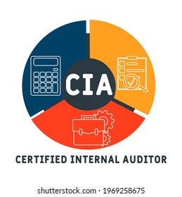 CIA - Certified Internal Auditor acronym. business concept background.  vector illustration concept with keywords and icons. lettering illustration with icons for web banner, flyer, landing pag
