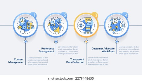 CIAM aspects circle infographic template. Customer data regulation. Data visualization with 4 steps. Editable timeline info chart. Workflow layout with line icons. Lato Bold, Regular fonts used