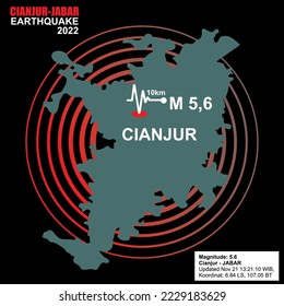 CIANJUR EARTHQUAKE IN WEST JAVA, MAGNITUDO 5.6