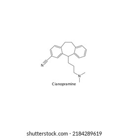 Cianopramine molecule flat skeletal structure, TCA - Tricyclic antidepressant. Vector illustration on white background.
