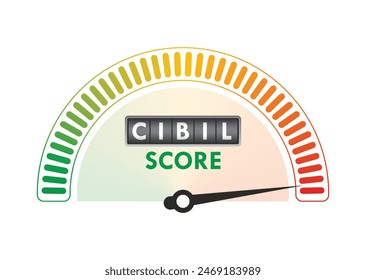 Velocímetro Cibil Score. Concepto de velocímetro. Ilustración vectorial.	