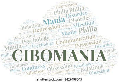 Cibomania word cloud. Type of mania, made with text only.