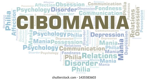 Cibomania word cloud. Type of mania, made with text only.