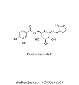Cibotiumbaroside F skeletal structure diagram.Hemiterpenoid molecule scientific illustration.