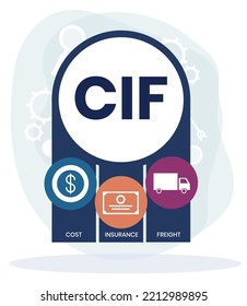 CIF - Cost Insurance Freight acronym. business concept background. Vector illustration for website banner, marketing materials, business presentation, online advertising