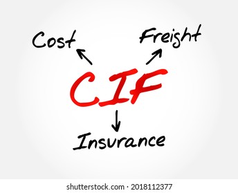 CIF Cost Insurance Freight - seller delivers their part of the contract when the goods pass the ship's rail in the port of shipment, acronym text concept background