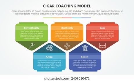 cigar coaching model infographic concept for slide presentation with creative pentagon shape up and down with 5 point list with flat style