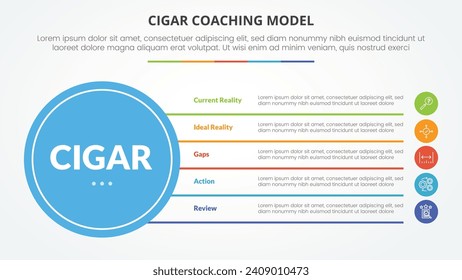 concepto infográfico del modelo de coaching de cigarro para la presentación de diapositivas con base de círculo grande y pila de caja de línea con lista de 5 puntos con estilo plano