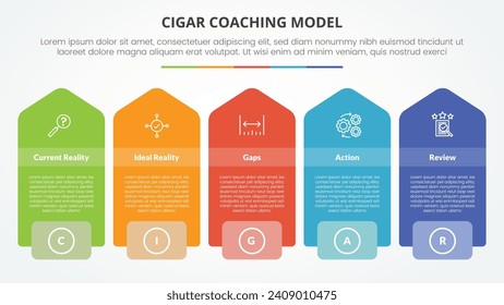cigar coaching model infographic concept for slide presentation with rectangle box with vertical arrow shape with 5 point list with flat style