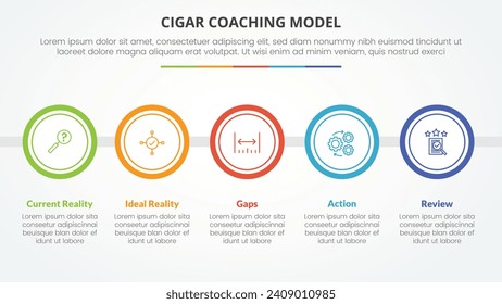 concepto infográfico del modelo de coaching de cigarro para la presentación de diapositivas con contorno de círculo grande horizontal con lista de 5 puntos de estilo plano
