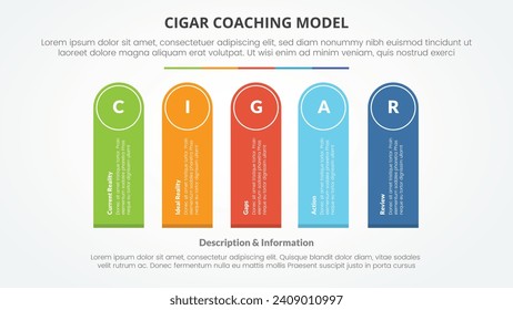 concepto infográfico del modelo de coaching de cigarro para la presentación de diapositivas con forma rectangular redondeada rotación vertical con lista de 5 puntos con estilo plano