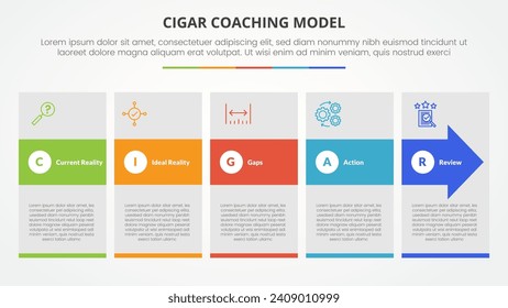 Infographisches Konzept des Zigarrencoaching-Modells für Diavorstellung mit großer Box und Pfeil-Hocker mit 5 Punkten-Liste mit flachem Stil