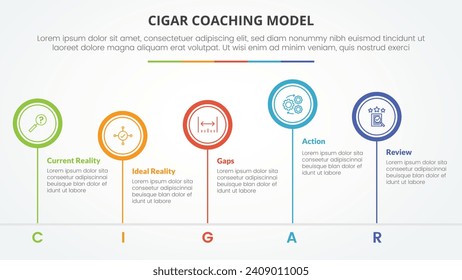 cigar coaching model infographic concept for slide presentation with big circle outline unbalance up and down with 5 point list with flat style