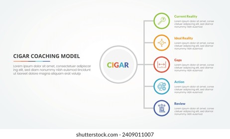 Infographisches Konzept des Zigarrencoaching-Modells für Diavorstellung mit vertikaler Stackelliste auf Kreisumrandung mit 5 Punkten mit flachem Stil
