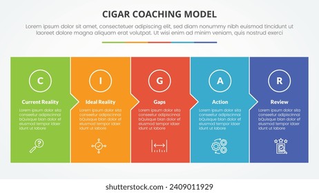 concepto infográfico del modelo de coaching de cigarros para la presentación de diapositivas con caja grande dirección de flecha pequeña de 5 puntos con estilo plano