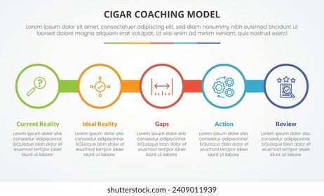 concepto infográfico del modelo de coaching de cigarro para la presentación de diapositivas con contorno de círculo grande en línea horizontal con lista de 5 puntos con estilo plano