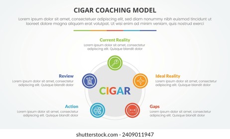 cigar coaching model infographic concept for slide presentation with pentagon or pentagonal shape with circle on edge with 5 point list with flat style