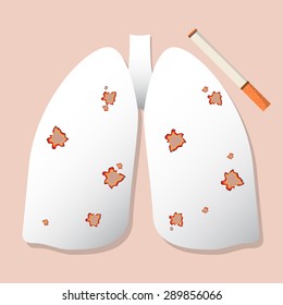 Cigarette Burning Lung Paper.