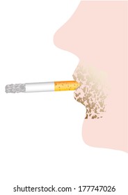 Cigarette in female lips and skin disease