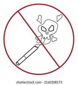 Cigarette, human skull and prohibition sign on white background.