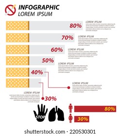 cigarette. infographics vector.