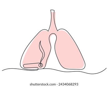 Cigarette and a pair of lungs drawn in one line by hand. World No Tobacco Day is a concept about the dangers of smoking. Vector illustration