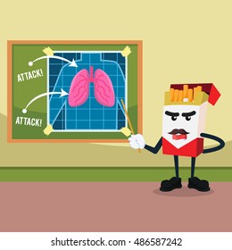 cigarette planning to attack lung