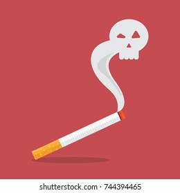 Cigarette with a smoke formed skull dead