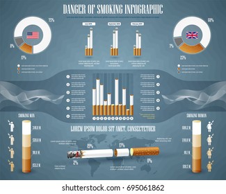 Cigarette and Smoking Infographic Concept