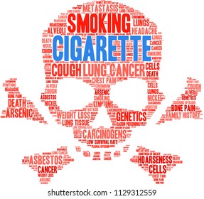 Cigarette word cloud on a white background. 