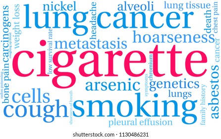 Cigarette word cloud on a white background. 